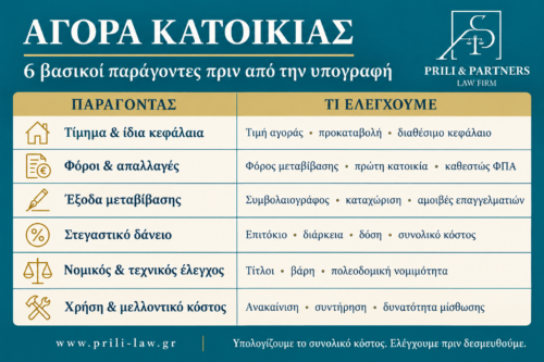 agora\-katoikias\-foroi\-stegastiko\-nomikos\-elegxos