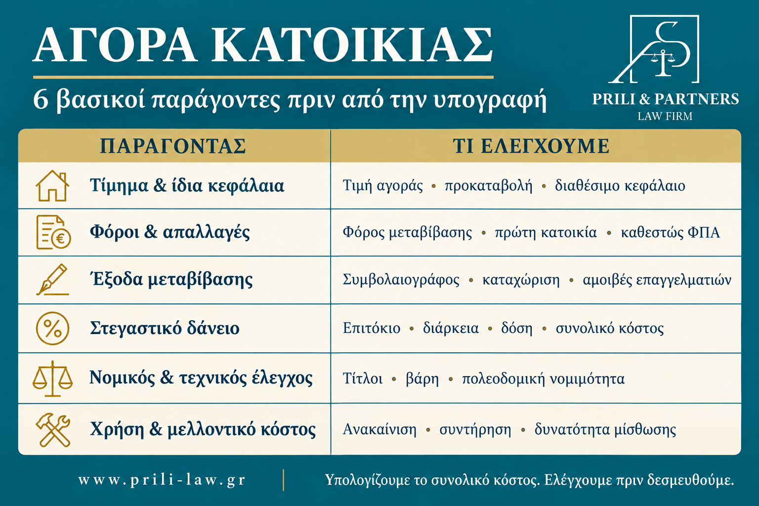 agora\-katoikias\-foroi\-stegastiko\-nomikos\-elegxos